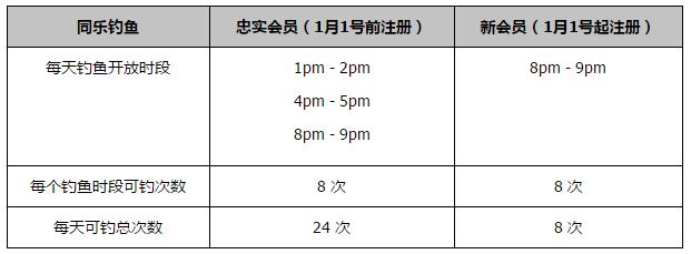 “在很短的时间内，他就让热刺提高了。